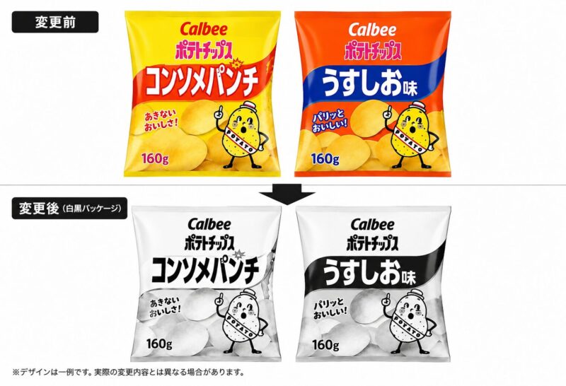 ポテチのパッケージが白黒で売り上げどうなる？メリットデメリットや変化を考察！